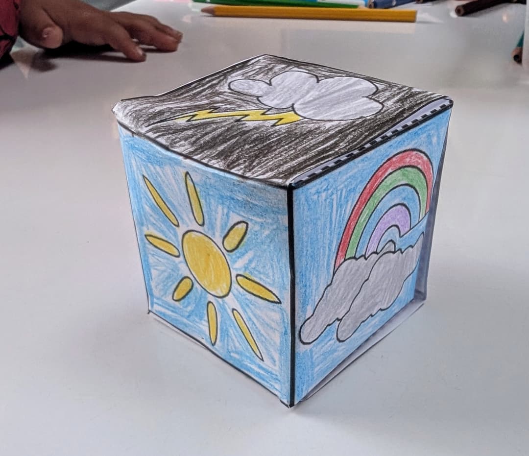 Wetter und Englisch lernen mit Spaß: Wir basteln einen Wetterwürfel